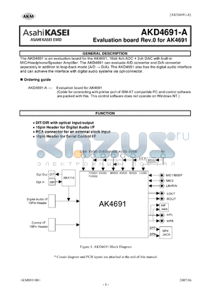 AKD4691-A datasheet - Evaluation board Rev.0 for AK4691