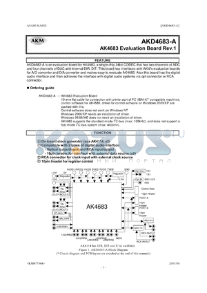 AKD4683-A datasheet - AK4683 Evaluation Board Rev.1