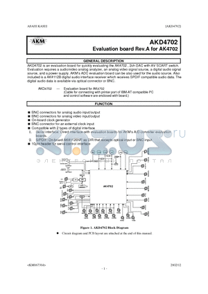 AKD4702 datasheet - Evaluation board Rev.A for AK4702