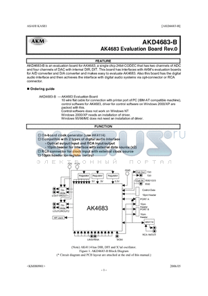 AKD4683-B datasheet - 24bit CODEC that has two channels of ADC and four channels of DAC with internal DIR, DIT