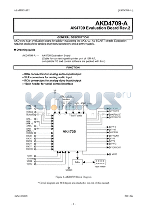 AKD4709-A datasheet - AK4709 Evaluation Board Rev.2