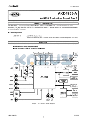 AKD4955-A datasheet - AK4955 Evaluation Board Rev.3