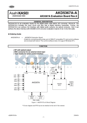 AKD5367A-A datasheet - AK5367A Evaluation Board Rev.0