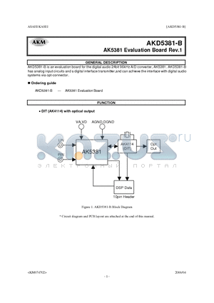 AKD5381-B datasheet - 24bit 96kHz A/D converter