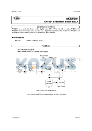 AKD5384_05 datasheet - 24bit 96kHz 4ch A/D converter