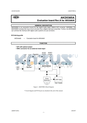 AKD5385A datasheet - Evaluation board Rev.A for AK5385A