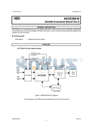AKD5386 datasheet - 24bit 192kHz A/D converter