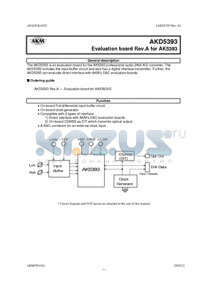 AKD5393_05 datasheet - professional audio 24bit A/D converter