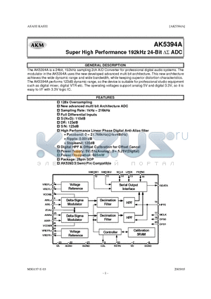 AKD5394A datasheet - Super High Performance 192kHz 24-Bit DS ADC