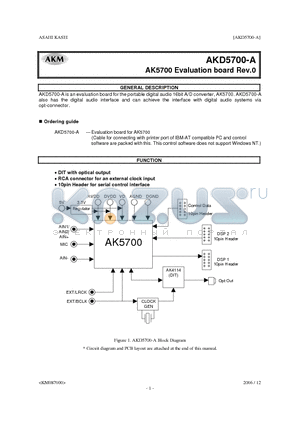 AKD5700-A datasheet - digital audio 16bit A/D converter