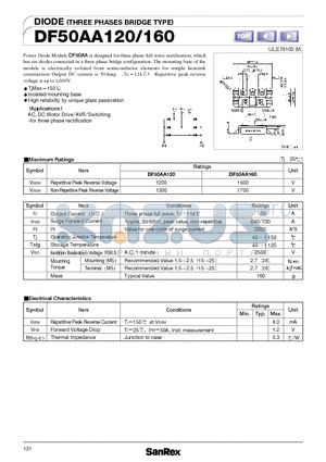 DF50AA160 datasheet - DIODE (THREE PHASES BRIDGE TYPE)