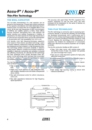 02013J4R7BBTTR datasheet - Thin-Film Technology