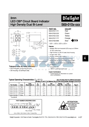 521-9498 datasheet - 3mmLED CBI Circuit Board Indicator High Density Dual Bi-Level