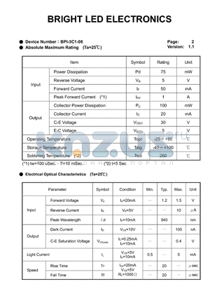 BPI-3C1-08 datasheet - LED