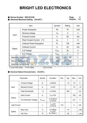 BPI-3C2-08 datasheet - LED