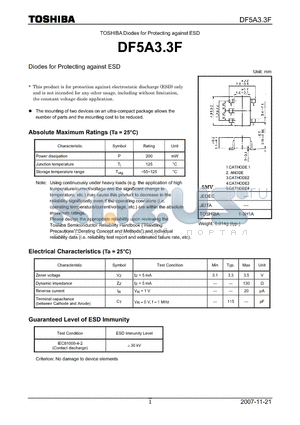 DF5A3.3F datasheet - Diodes for Protecting against ESD