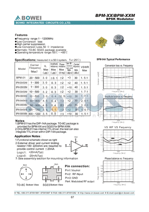 BPM-01 datasheet - BPSK Modulatior