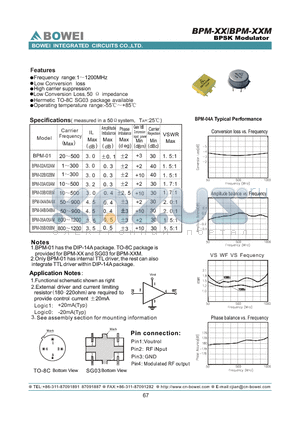 BPM-02AM datasheet - BPSK Modulatior