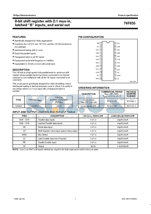 74F835 datasheet - 8-bit shift register with 2:1 mux-in, latched B inputs, and serial out