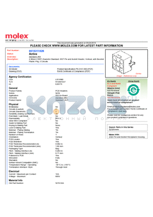 5219-02A datasheet - 2.36mm (.093