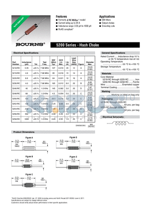 5219-RC datasheet - 5200 Series - Hash Choke