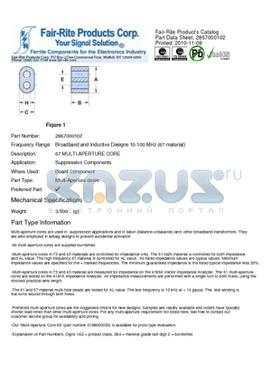 2867000102 datasheet - 67 MULTI-APERTURE CORE