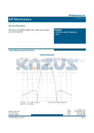 2869 datasheet - 20 KHz bandpass filter