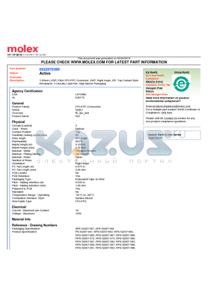 52207-0385 datasheet - 1.00mm (.039