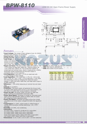 BPW-8110 datasheet - 120W DC-DC Open Frame Power Supply