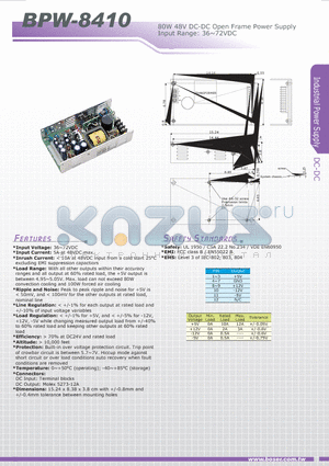 BPW-8410 datasheet - 80W 48V DC-DC Open Frame Power Supply Input Range: 36~72VDC