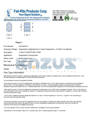 2873000102 datasheet - 73 MULTI-APERTURE CORE