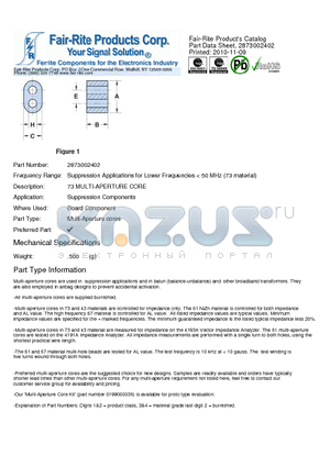 2873002402 datasheet - 73 MULTI-APERTURE CORE