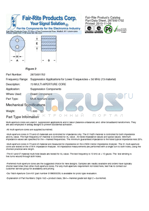 2873001702 datasheet - 73 MULTI-APERTURE CORE