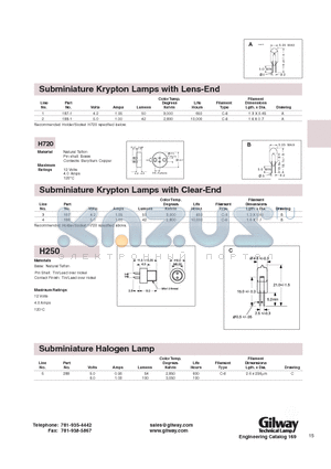 288 datasheet - Subminiature Krypton Lams with Lens(Clear)-End