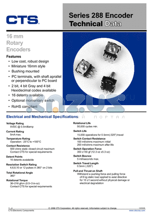 288 datasheet - 16 mm Rotary Encoders