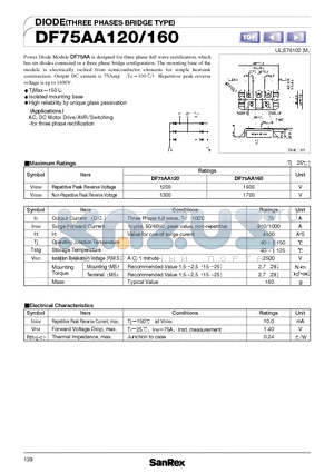 DF75AA160 datasheet - DIODE(THREE PHASES BRIDGE TYPE)