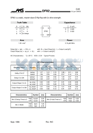 DF82 datasheet - DF82 is a static, master-slave D flip-flop with 2x drive strength