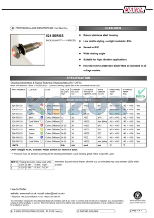 524-501-04-15 datasheet - PROFESSIONAL LED INDICATORS 8.1mm Mounting