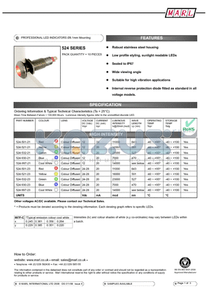 524-521-21 datasheet - PROFESSIONAL LED INDICATORS 8.1mm Mounting