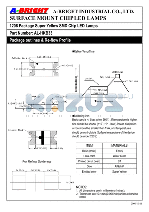 AL-HKB33 datasheet - Super Yellow SMD Chip LED Lamps