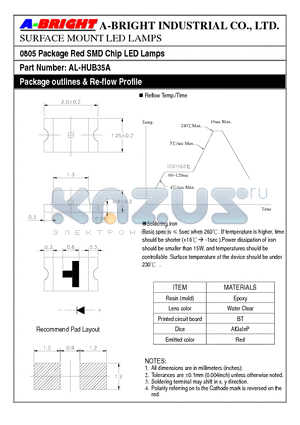 AL-HUB35A_09 datasheet - 0805 Package Red SMD Chip LED Lamps