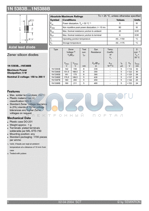 1N5383B datasheet - Zener silicon diodes