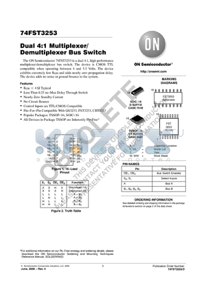 74FST3253DT datasheet - Dual 4:1 Multiplexer/Demultiplexer Bus Switch