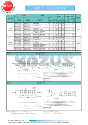 BQ-M412RD datasheet - FOUR DIGIT LED DISPLAYS