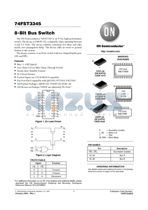 74FST3345 datasheet - 8-Bit Bus Switch