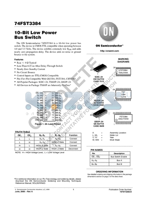 74FST3345DT datasheet - 10−Bit Low Power Bus Switch