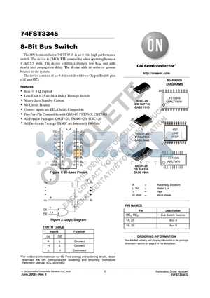 74FST3345DWR2 datasheet - 8−Bit Bus Switch