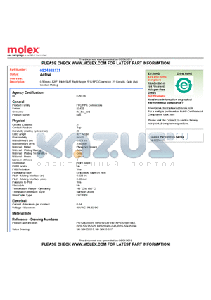 52435-2171 datasheet - 0.50mm (.020