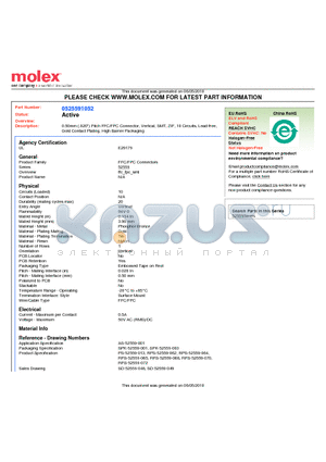 52559-1052 datasheet - 0.50mm (.020