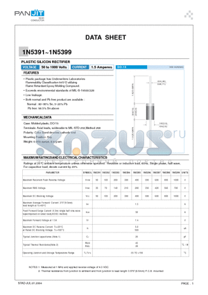 1N5391 datasheet - PLASTIC SILICON RECTIFIER